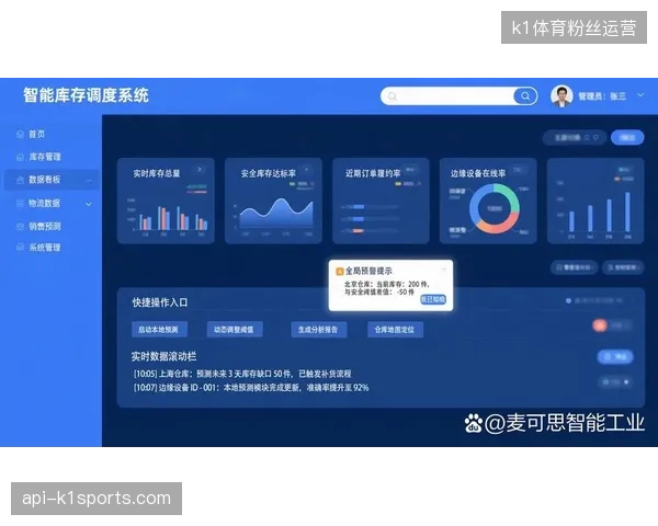 世界杯官方商店如何利用医疗云调度缓解高峰期库存调度压力
